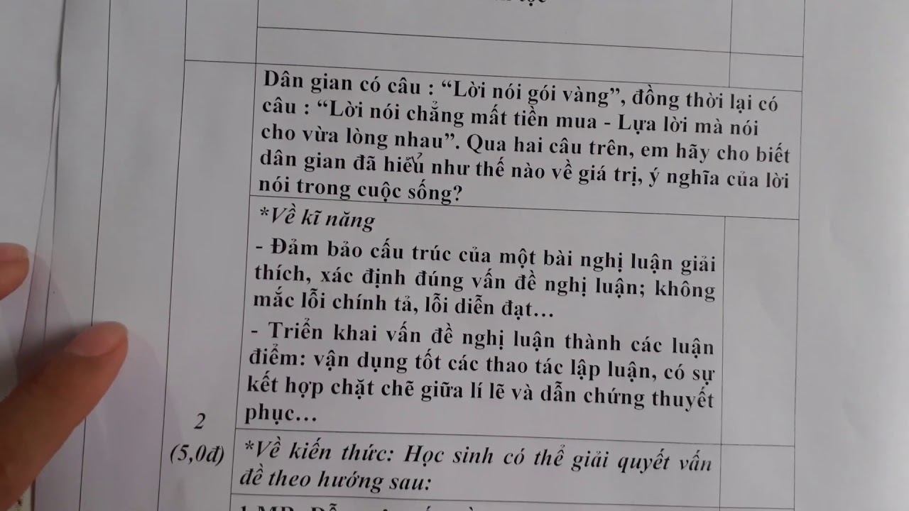 Đề thi học kì 2 môn ngữ văn lớp 7 | Đề và hướng dẫn làm bài kiểm tra môn Ngữ văn 7 Học kỳ 2, Năm học 2019 2020