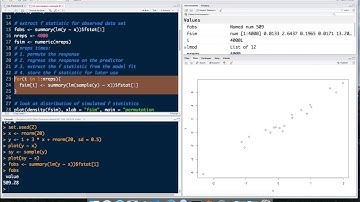How Does the Permutation Test Work?