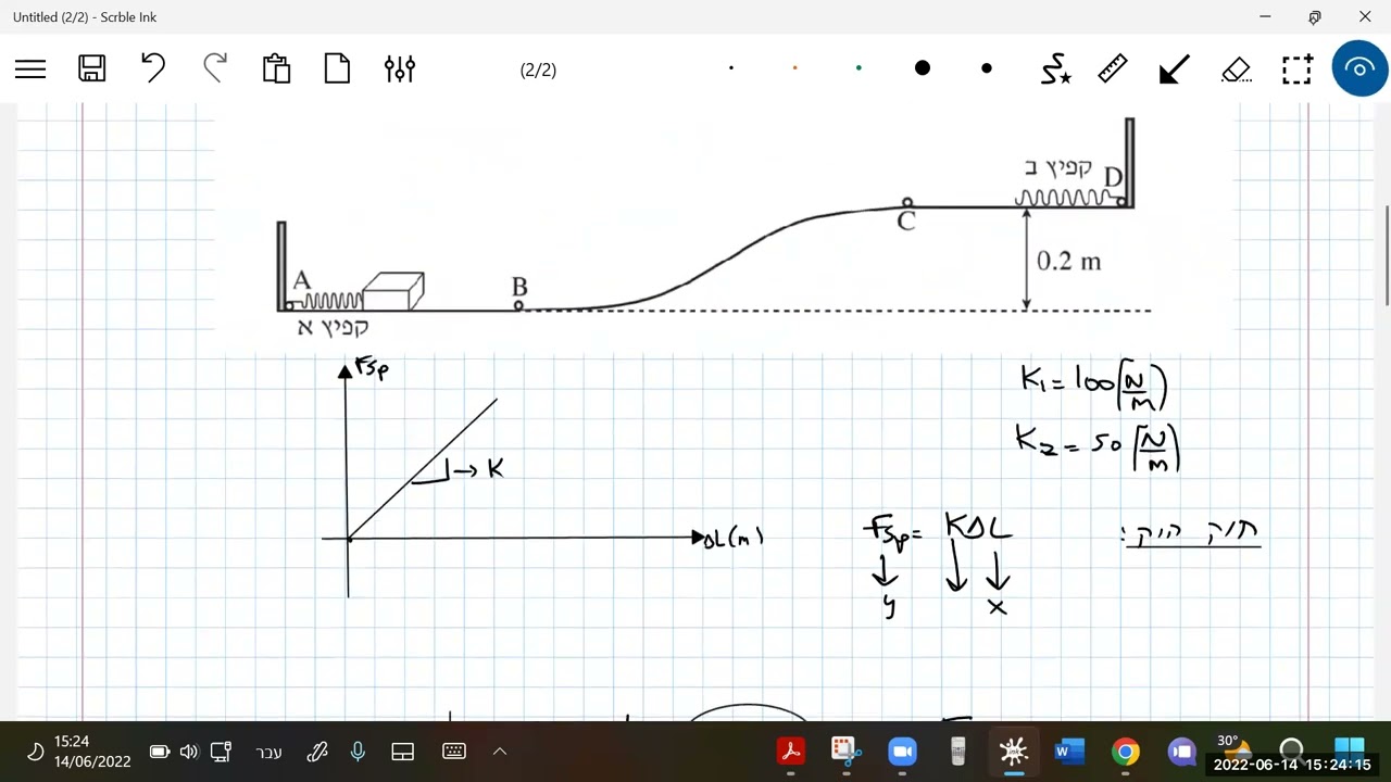 הסבר על כוח קפיץ וחיבור קפיצים ותרגיל עם אנרגיית קפיץ ב14 ליוני