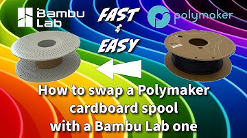 How to swap a Polymaker Cardboard spool with. Bambu Lab one