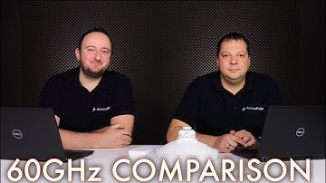 802.11ad - 60GHz összehasonlítás