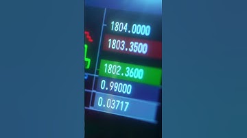 Top 5 High Paying Tech Skills in 2025