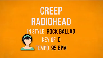Creep - Radiohead - Karaoke Female Backing Track
