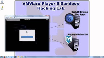 Setting Up a Hacking lab With Kali