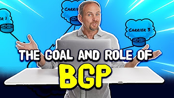 The Goal And Role of BGP (Border Gateway Protocol) Ep.1: Understanding BGP - Keeping IT Simple