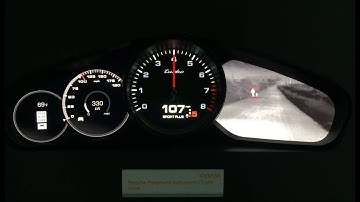 Porsche Panamera Instrument Cluster