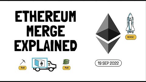 Ethereum Merge: What will happen ???  (Explained by Animation)