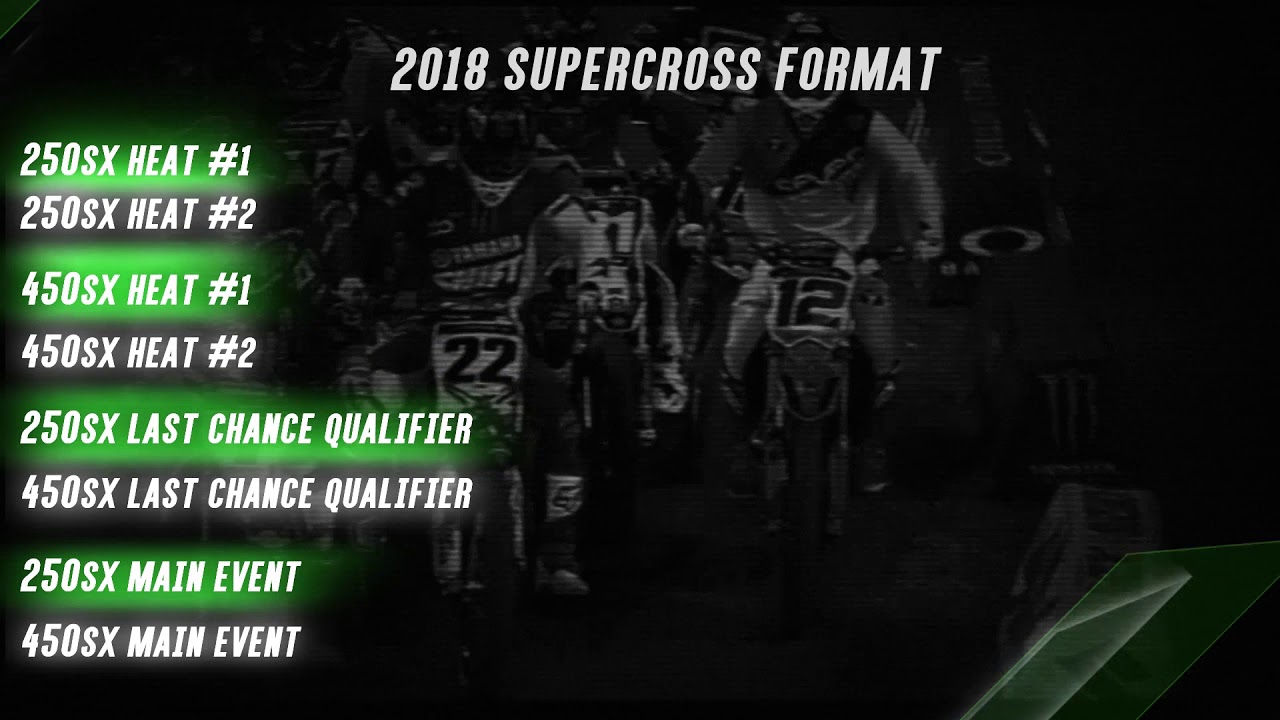 Monster Energy Supercross New Qualifying Format YouTube