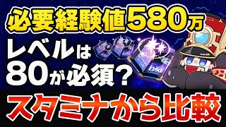 【崩スタ】キャラのレベルは80まで上げないとだめ？キャラ育成でのレベル上げの優先度を考える【崩壊スターレイル】