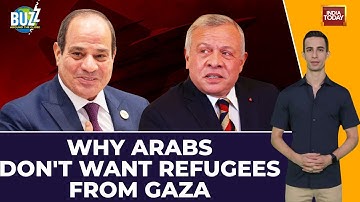 Gaza Crisis: Real Reason Why 