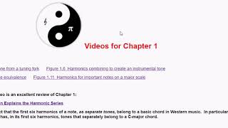 Math and Music course in Canvas