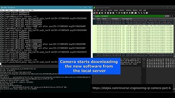 Hacking a cheap IP camera to replace the manufacturer software