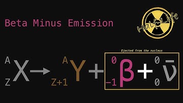 Radioactive Emissions [Half-life, video 01]