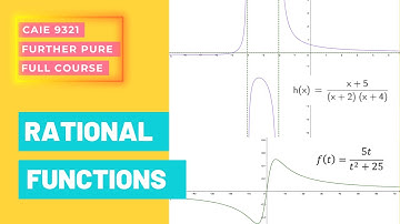 CAIE A-LEVEL FURTHER PURE 1 RATIONAL FUNCTIONS & GRAPHS PART 1