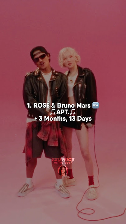 FASTEST MUSIC VIDEOS BY KPOP ACTS TO REACH 1B VIEWS ON YOUTUBE #shorts #kpop #youtube