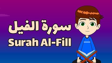 Learn Surah Al-Fill | آموزش روخوانی سوره فیل| Quran for kids