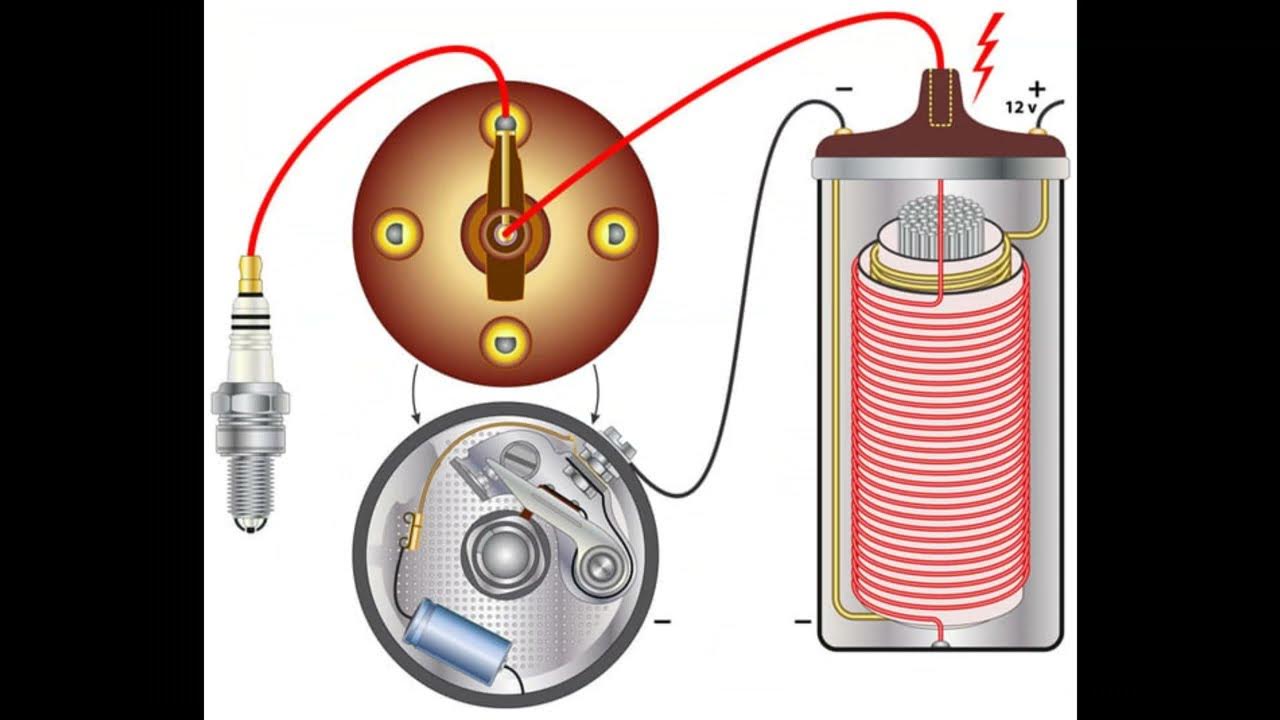 Tesla cl001 катушка зажигания. качер бровина из катушки зажигания. индукционная катушка румкорфа схема. катушка зажигания шкода фабия комби 1. катушки зажигания тесла.