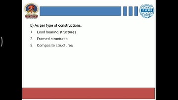 Overview of building components Lec-02