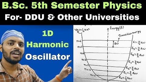 1D(Linear )Harmonic Oscillator|Q.M.|Unit 4|Lec 9|BSc|Physics|5th Sem|DDU|All Universities