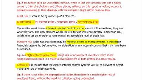 ACCA F8INT - 4. Audit Risk