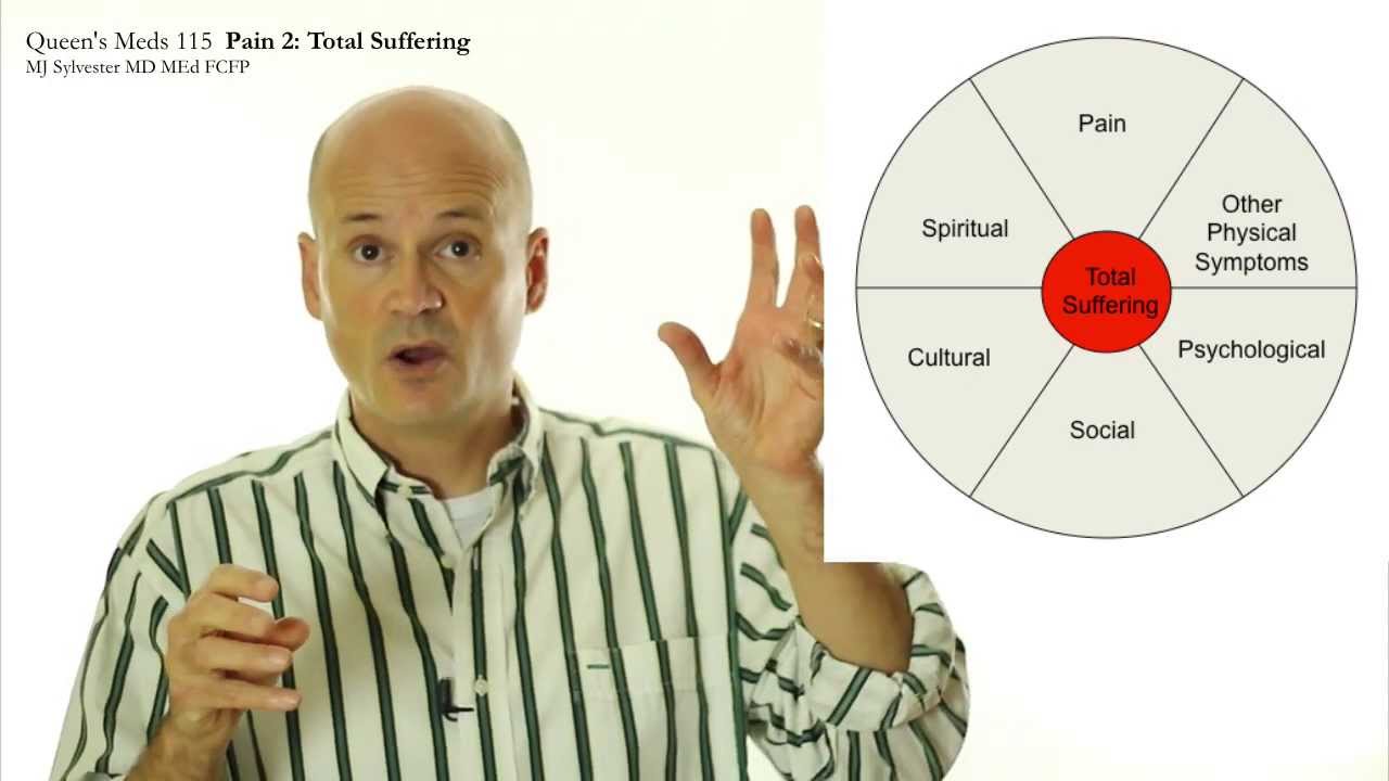 Pain 2: Total Suffering - YouTube