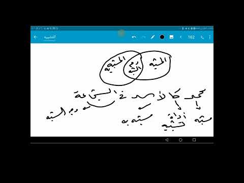 التشبيه المفصل