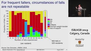 Stephen Robinovitch | Preventing falls and injuries in older adults | ISB/ASB 2019 Invited Talk