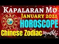 Kapalaran  Mo January 2021 Chinese Zodiac Horoscope | Tagalog Chinese Zodiac Kapalaran Feng Shui