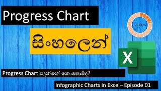 Excel Progress Circle Chart: Sinhala ▶  Charts and and Data Viz. in Excel - Episode 01(Sinhalen)