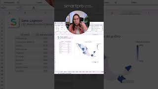 En 3 clics como hacer estos Gráficos de Mapas en #excel