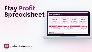 Etsy Seller Profit Spreadsheet Setup Guide & Full Tour | Excel + Google Sheets