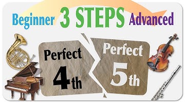 3 Steps to Recognize Perfect 4th & 5th (Harmonic interval, Multi-Instrument Ear Training)