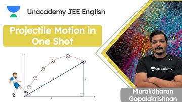 Projectile Motion In One Shot | JEE 2021-22 | JEE Physics | Muralidharan Gopalakrishnan