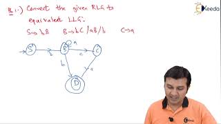 Right Linear Grammar to DFA Net Worth