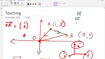 Finding vector joining 2 coordinates, basic vectors presentation, AA SL, HL,AI HL