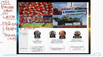 Em qual governo a Petrobrás foi criada?