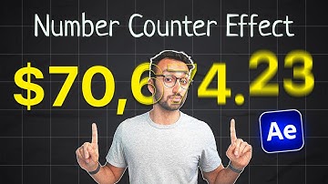 Animeer NUMMERS zoals Ali Abdaal! After Effects Hindi-zelfstudie - 2024