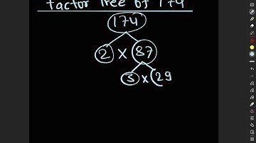 Factor Tree of 174 l Tree Factor of 174