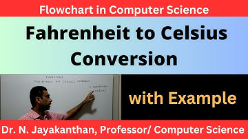Flowchart to Convert Fahrenheit to Celsius