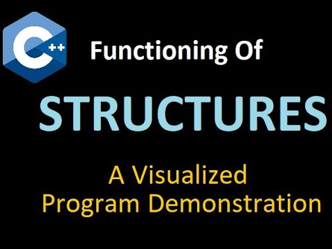 Functioning of Structures using a Visualized Program Demonstration ...