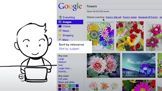 Google Images with sorting