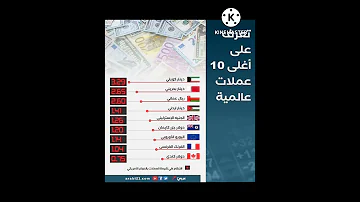 اغلى عملات العالم 