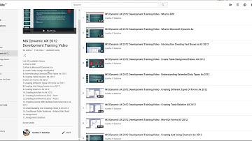 MS Dynamics Ax 2012 Training Videos : Ax 2012 Training Videos