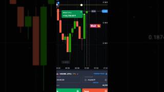 30 Second Binary Options Strategy | High Accuracy Price Action Setup 🔥#otc #optionstrading