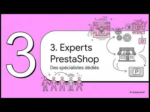 Créer une Agence IA Prestashop avec OpenCode : orchestrateur, experts, skills et workflows