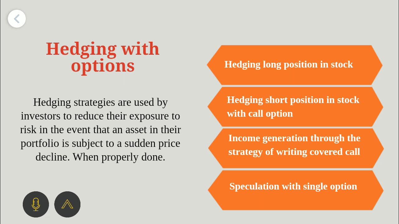 Hedging with Options generation by Writing Covered Call