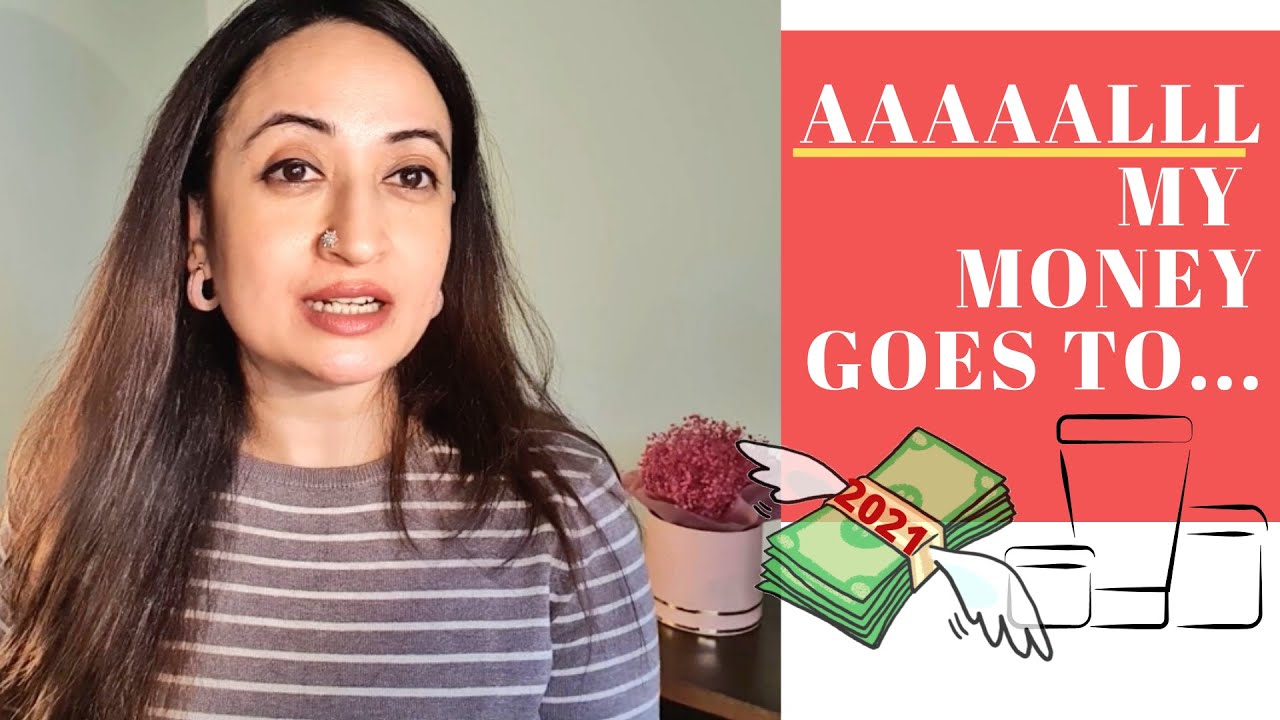 Best Indian Skincare Products You Must Have in 2021 Indian Skincare