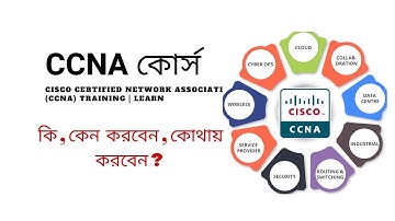 CCNA কোর্সটি কি ও কাদের জন্য , কোথায় করবেন । CCNA course in Bangladesh
