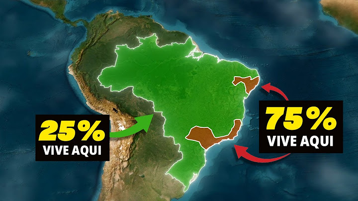 Why is Brazil Empty?