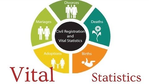 Vital Statistics|BA Economics